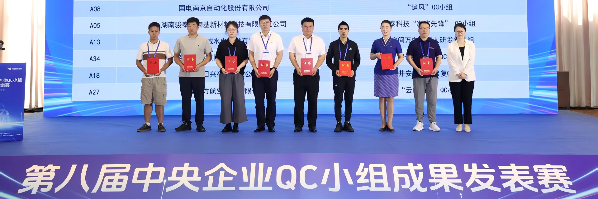 中国纸业所属骏泰科技荣获中央企业QC小组成果三等奖